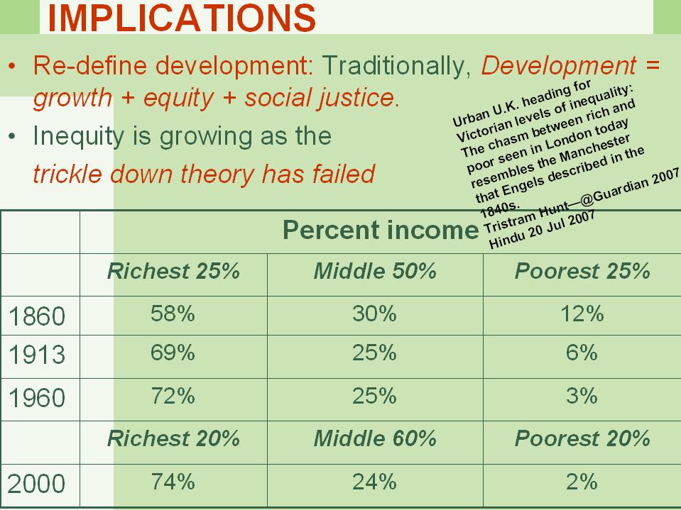 slide 42